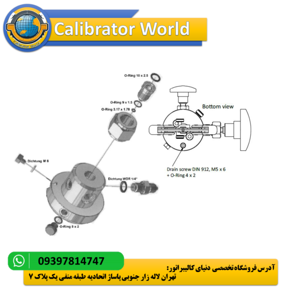 پمپ تست فشار هیدرولیک EIUK PGS-700 - نمایش دستگاه با طراحی مقاوم و جمع‌وجور، مناسب برای استفاده در محیط‌های صنعتی و آزمایشگاهی