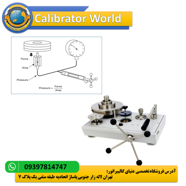 fluke-calibration-P3113
