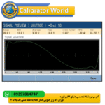 9010+ Multifunction Calibrator